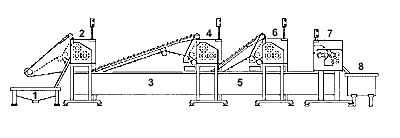 HGS Hog gut cleaning system