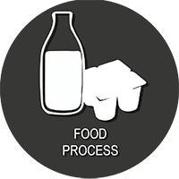 food process