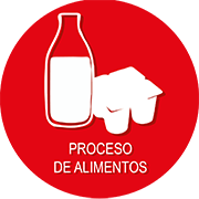 FOOD PROCESS